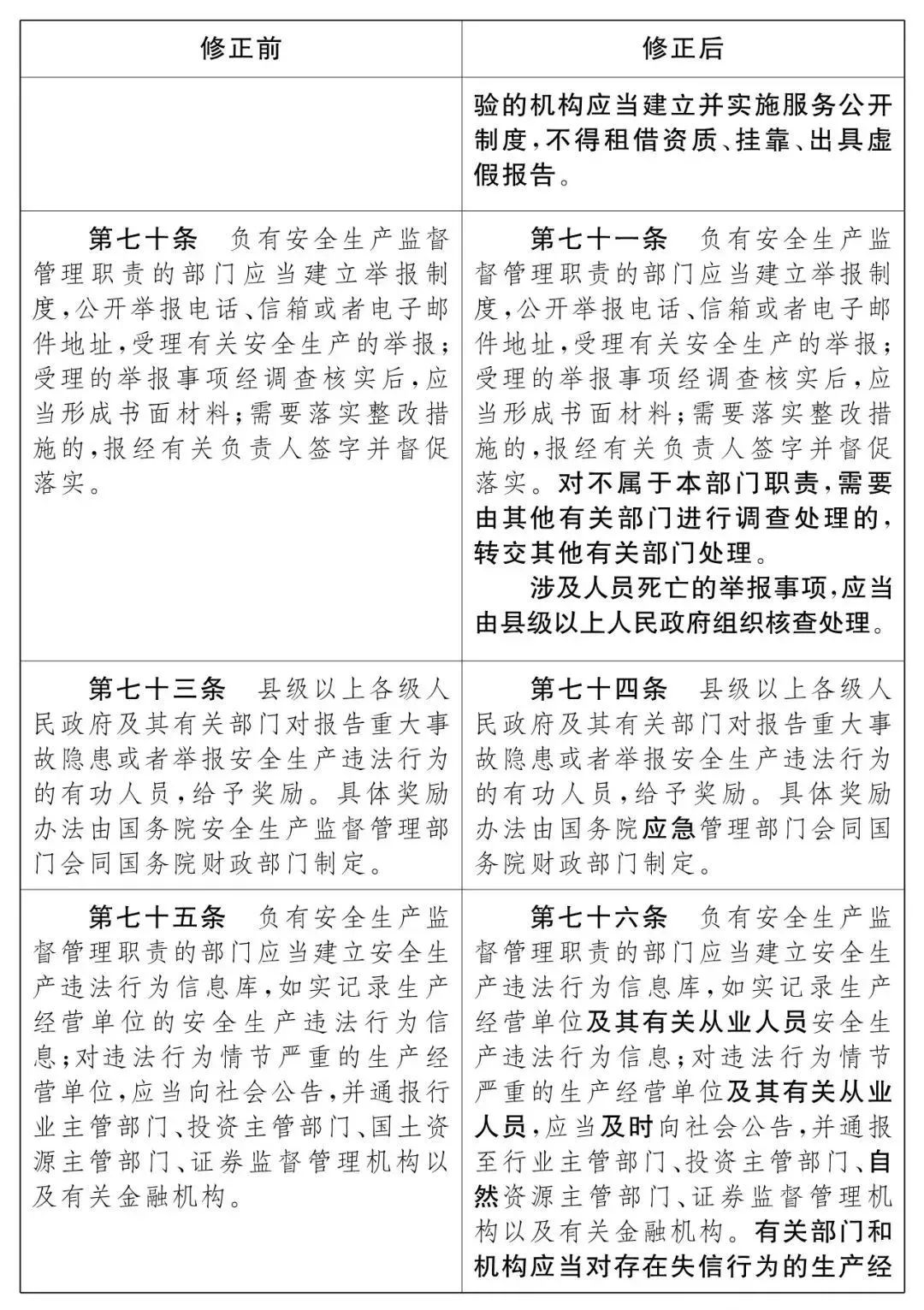 重磅！新《安全生產(chǎn)法》2021年9月1號正式施行！ 